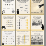 Affiche colorée d'anniversaire d'agent secret avec 10 missions à imprimer.