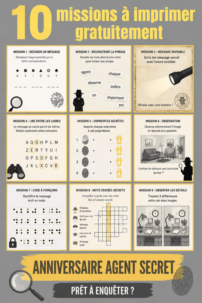 Affiche colorée d'anniversaire d'agent secret avec 10 missions à imprimer.